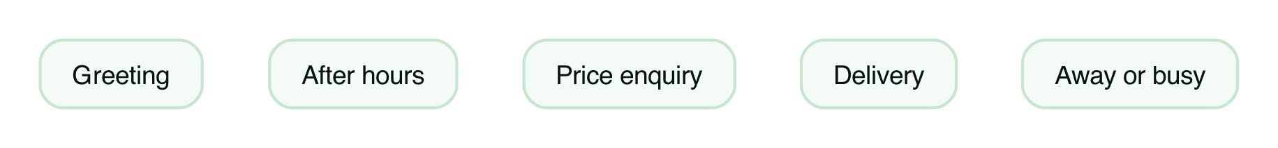 The five auto-replies every seller needs